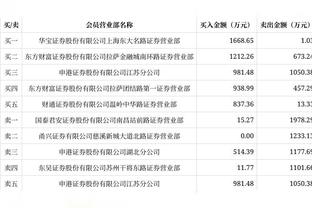 蒙塔-埃利斯：付出与回报成正比 库里现在所有成就都是他应得的